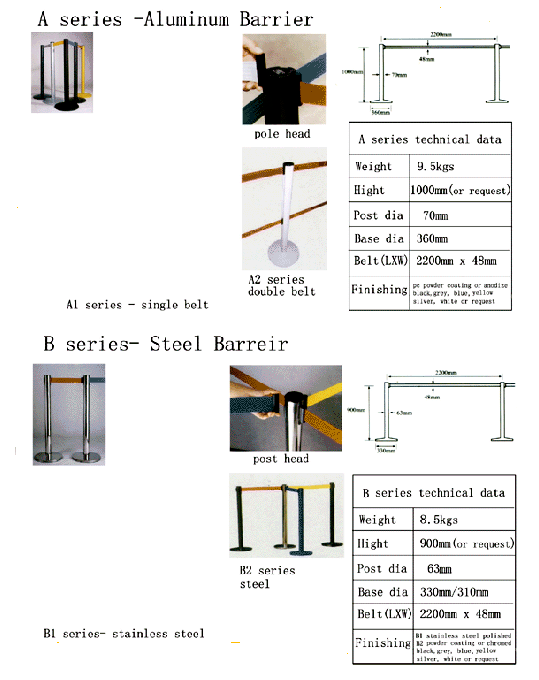 barrier