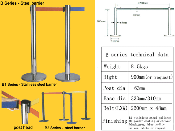 steel barrier