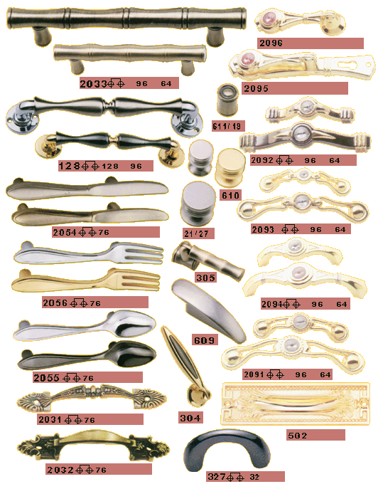 handle